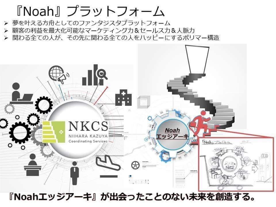 NKCSホールディングス設立当時の構想図