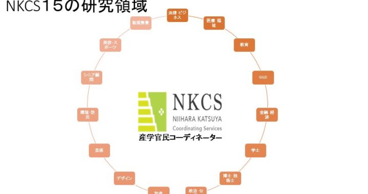ビジネスオーナーになるには